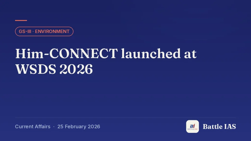 Battle IAS current affairs title card: Him-CONNECT launched at WSDS 2026 (GS3 · Environment, 25 February 2026)