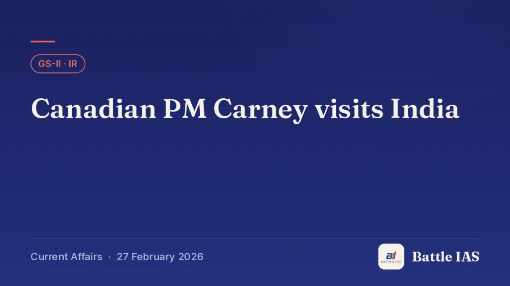 Battle IAS current affairs title card: Canadian PM Carney visits India (GS2 · IR, 27 February 2026)