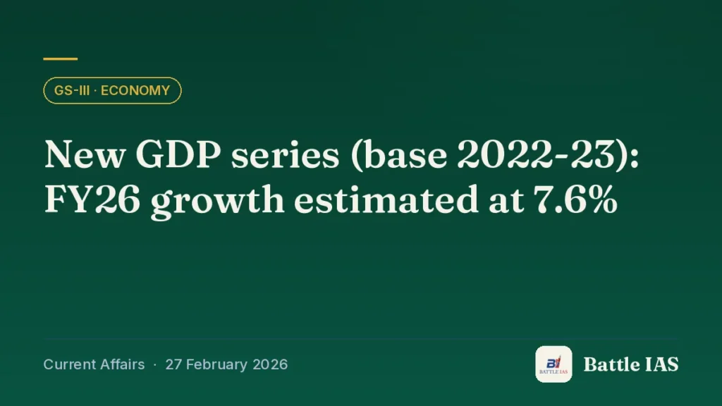 Battle IAS current affairs title card: New GDP series (base 2022-23): FY26 growth estimated at 7.6% (GS3 · Economy, 27 February 2026)