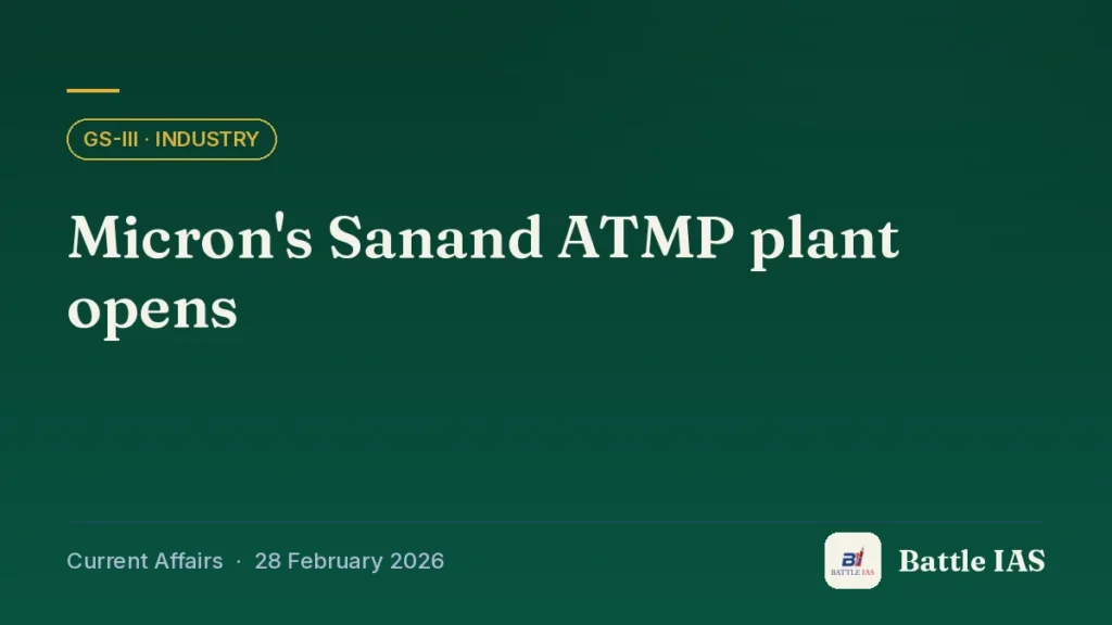 Battle IAS current affairs title card: Micron's Sanand ATMP plant opens (GS3 · Industry, 28 February 2026)