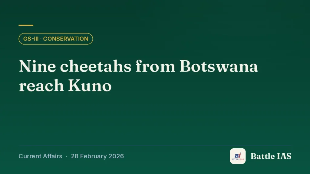 Battle IAS current affairs title card: Nine cheetahs from Botswana reach Kuno (GS3 · Conservation, 28 February 2026)