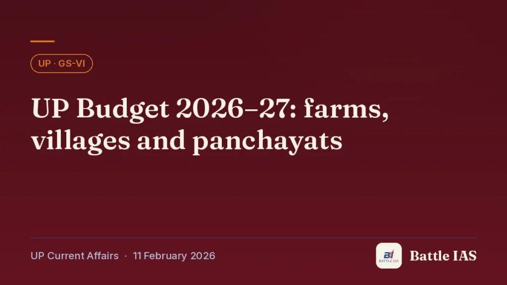 Battle IAS UP current affairs title card: UP Budget 2026–27: farms, villages and panchayats (, 11 February 2026)