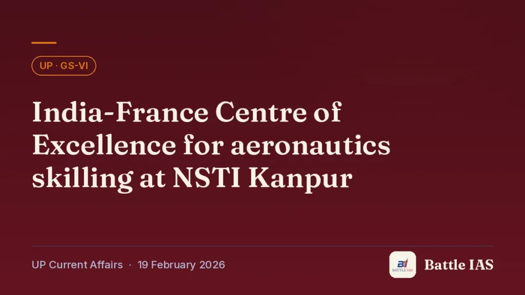 Battle IAS UP current affairs title card: India-France Centre of Excellence for aeronautics skilling at NSTI Kanpur (, 19 February 2026)