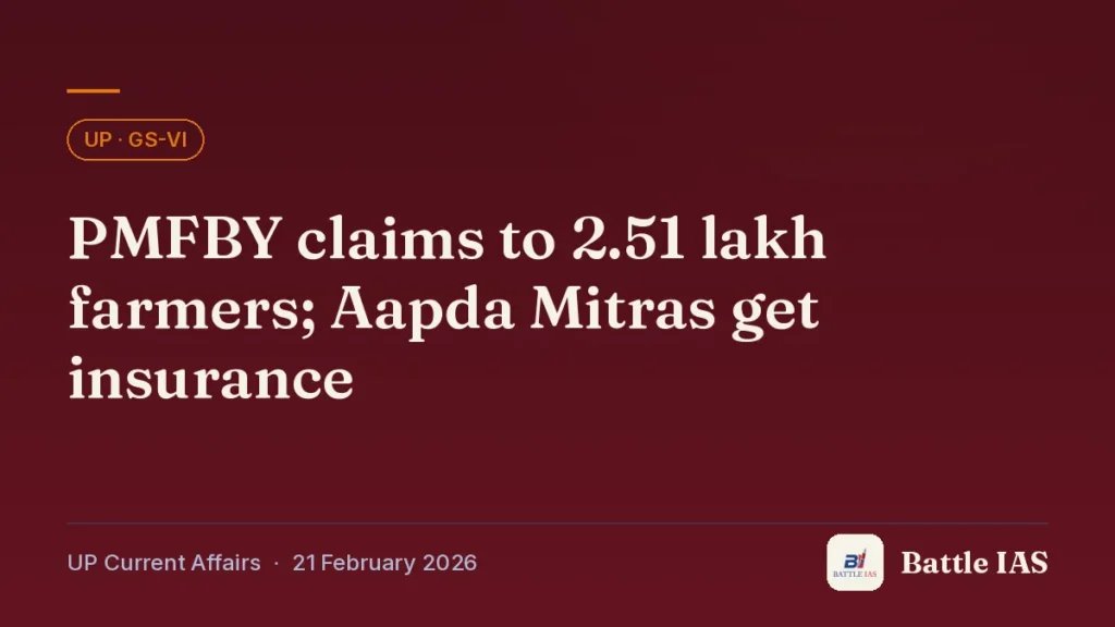 Battle IAS UP current affairs title card: PMFBY claims to 2.51 lakh farmers; Aapda Mitras get insurance (, 21 February 2026)