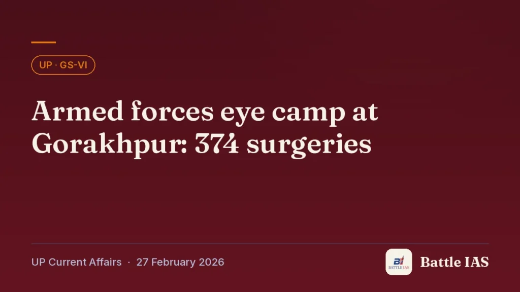 Battle IAS UP current affairs title card: Armed forces eye camp at Gorakhpur: 374 surgeries (, 27 February 2026)