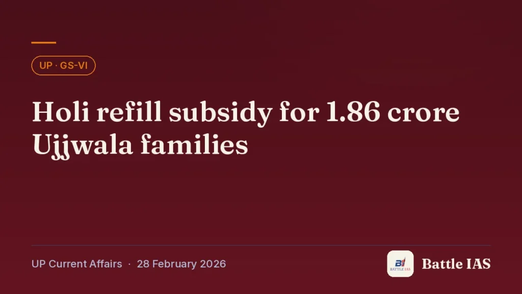Battle IAS UP current affairs title card: Holi refill subsidy for 1.86 crore Ujjwala families (, 28 February 2026)