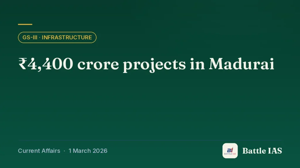 Battle IAS current affairs title card: ₹4,400 crore projects in Madurai (GS3 · Infrastructure, 1 March 2026)