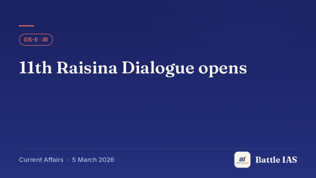 Battle IAS current affairs title card: 11th Raisina Dialogue opens (GS2 · IR, 5 March 2026)