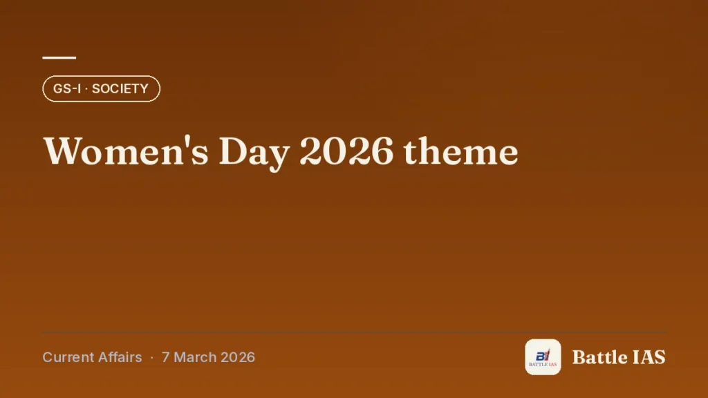 Battle IAS current affairs title card: Women's Day 2026 theme (GS1 · Society, 7 March 2026)
