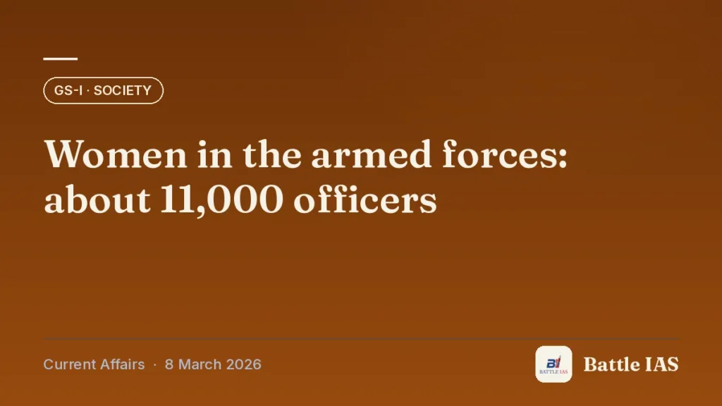 Battle IAS current affairs title card: Women in the armed forces: about 11,000 officers (GS1 · Society, 8 March 2026)