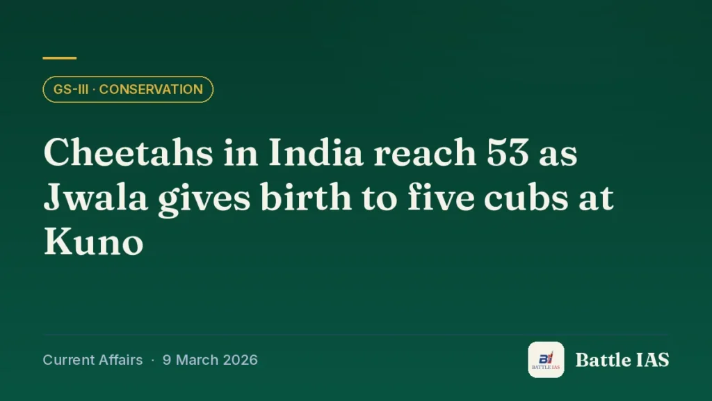 Battle IAS current affairs title card: Cheetahs in India reach 53 as Jwala gives birth to five cubs at Kuno (GS3 · Conservation, 9 March 2026)