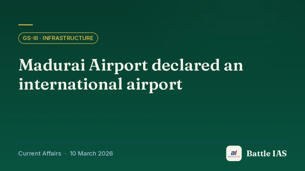 Battle IAS current affairs title card: Madurai Airport declared an international airport (GS3 · Infrastructure, 10 March 2026)