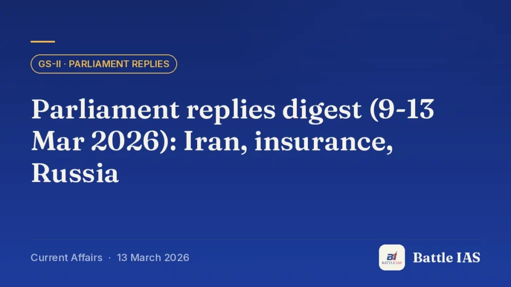 Battle IAS current affairs title card: Parliament replies digest (9-13 Mar 2026): Iran, insurance, Russia (GS2 · Parliament replies, 13 March 2026)