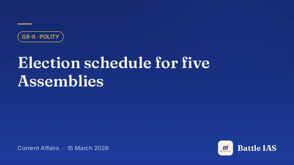 Battle IAS current affairs title card: Election schedule for five Assemblies (GS2 · Polity, 15 March 2026)