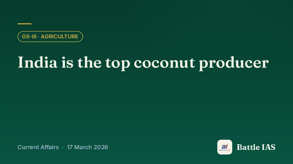 Battle IAS current affairs title card: India is the top coconut producer (GS3 · Agriculture, 17 March 2026)
