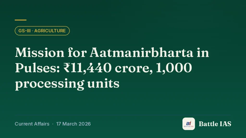 Battle IAS current affairs title card: Mission for Aatmanirbharta in Pulses: ₹11,440 crore, 1,000 processing units (GS3 · Agriculture, 17 March 2026)