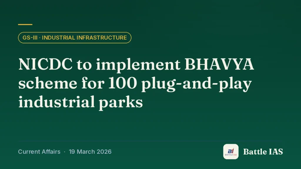 Battle IAS current affairs title card: NICDC to implement BHAVYA scheme for 100 plug-and-play industrial parks (GS3 · Industrial infrastructure, 19 March 2026)