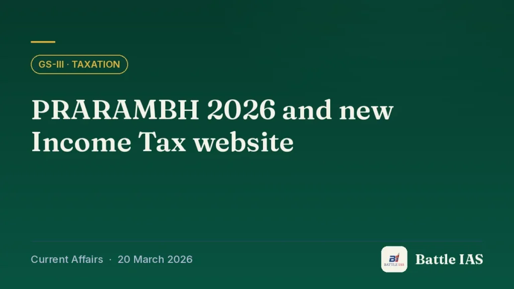 Battle IAS current affairs title card: PRARAMBH 2026 and new Income Tax website (GS3 · Taxation, 20 March 2026)