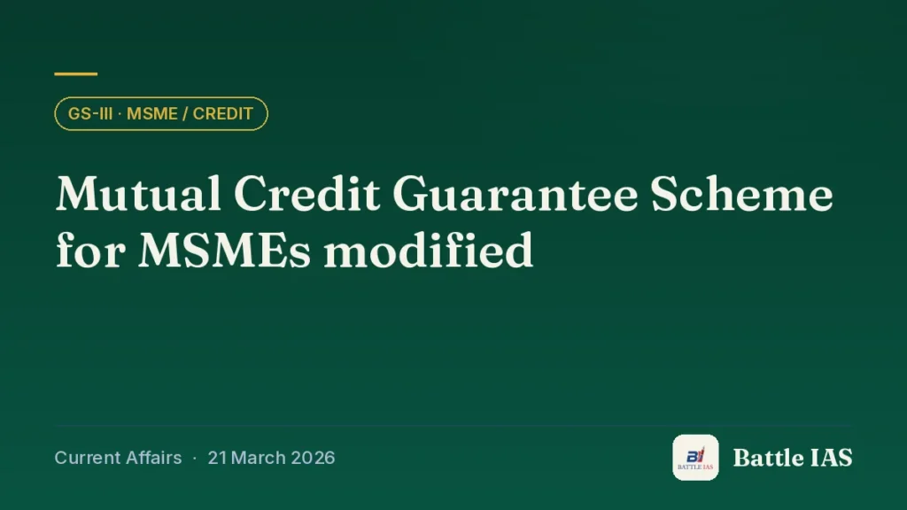 Battle IAS current affairs title card: Mutual Credit Guarantee Scheme for MSMEs modified (GS3 · MSME / credit, 21 March 2026)