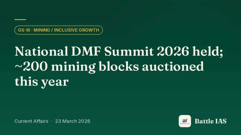 Battle IAS current affairs title card: National DMF Summit 2026 held; ~200 mining blocks auctioned this year (GS3 · Mining / inclusive growth, 23 March 2026)