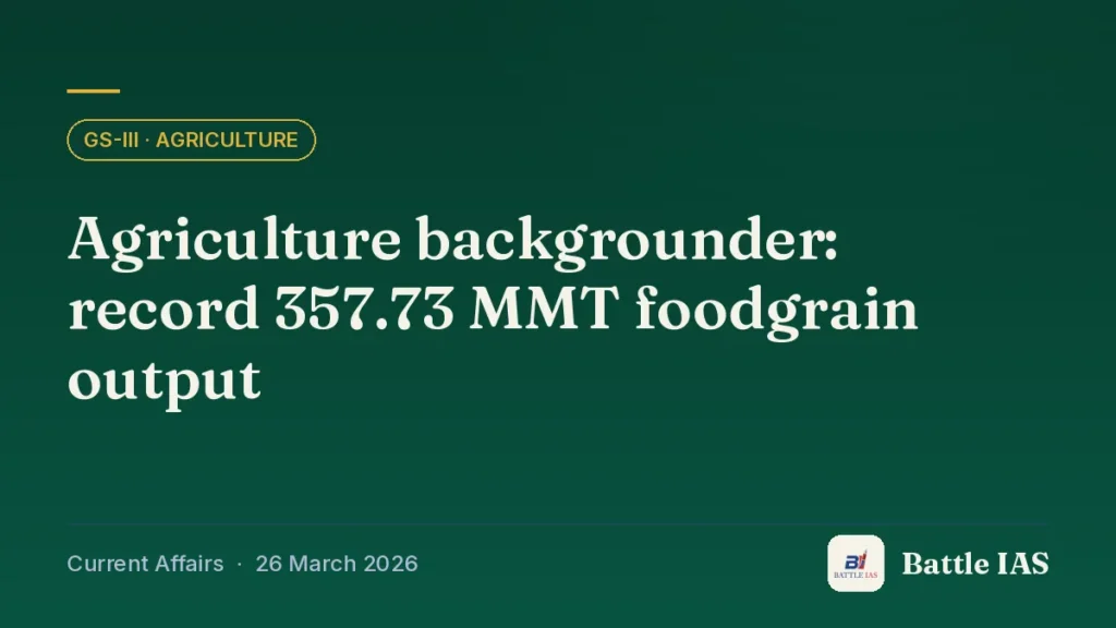 Battle IAS current affairs title card: Agriculture backgrounder: record 357.73 MMT foodgrain output (GS3 · Agriculture, 26 March 2026)