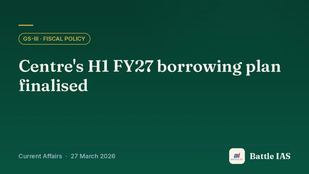 Battle IAS current affairs title card: Centre's H1 FY27 borrowing plan finalised (GS3 · Fiscal policy, 27 March 2026)