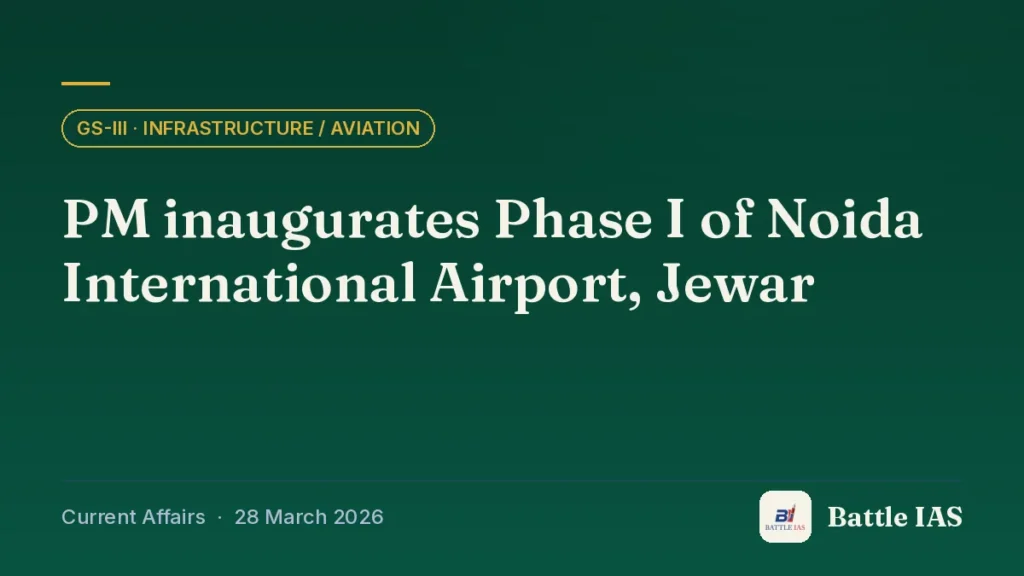 Battle IAS current affairs title card: PM inaugurates Phase I of Noida International Airport, Jewar (GS3 · Infrastructure / aviation, 28 March 2026)