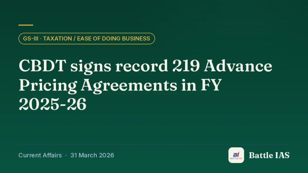 Battle IAS current affairs title card: CBDT signs record 219 Advance Pricing Agreements in FY 2025-26 (GS3 · Taxation / ease of doing business, 31 March 2026)