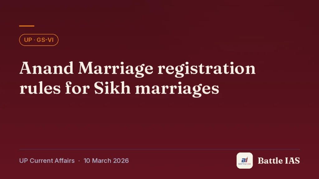 Battle IAS UP current affairs title card: Anand Marriage registration rules for Sikh marriages (, 10 March 2026)