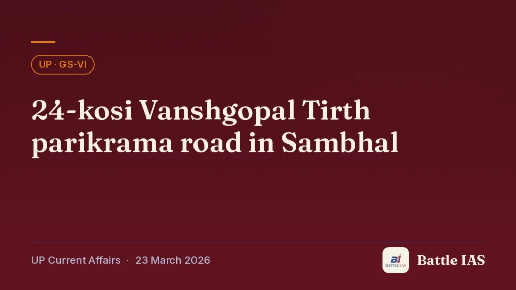 Battle IAS UP current affairs title card: 24-kosi Vanshgopal Tirth parikrama road in Sambhal (, 23 March 2026)