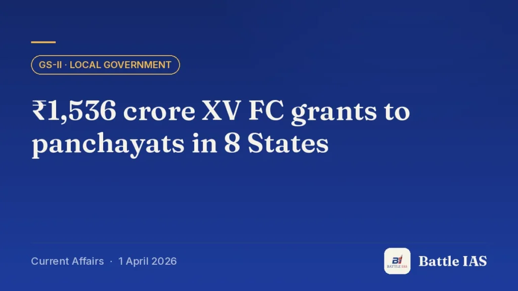 Battle IAS current affairs title card: ₹1,536 crore XV FC grants to panchayats in 8 States (GS2 · Local government, 1 April 2026)