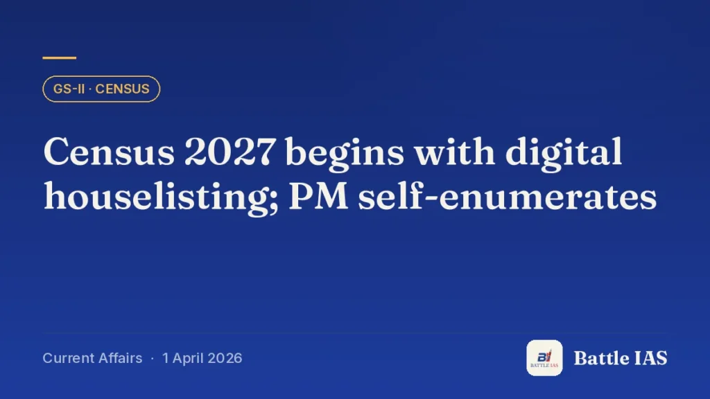 Battle IAS current affairs title card: Census 2027 begins with digital houselisting; PM self-enumerates (GS2 · Census, 1 April 2026)