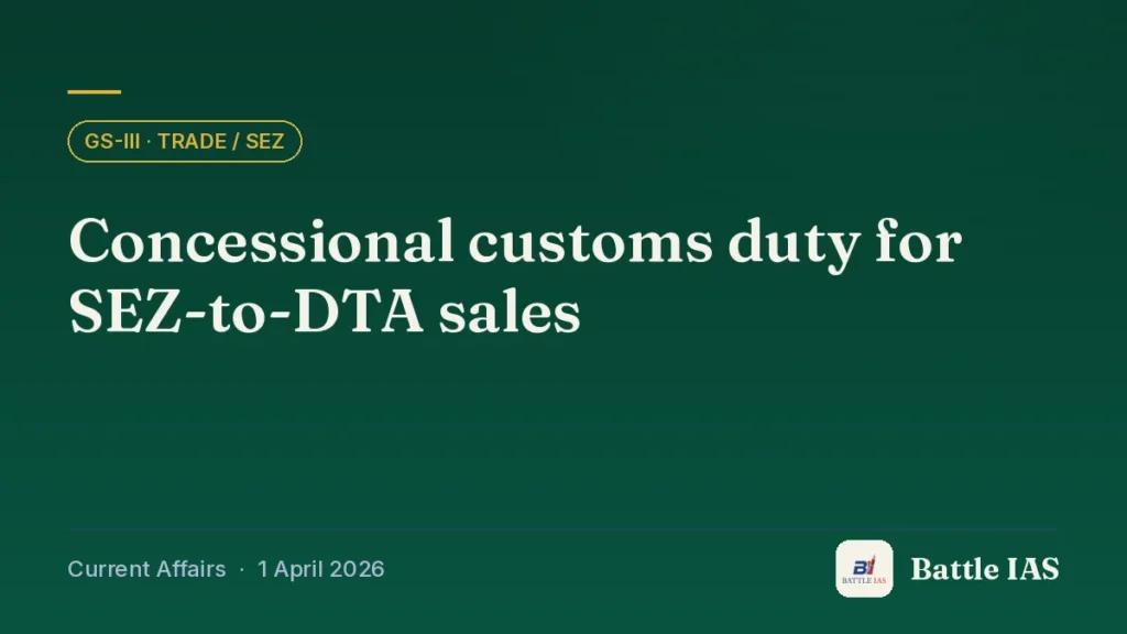 Battle IAS current affairs title card: Concessional customs duty for SEZ-to-DTA sales (GS3 · Trade / SEZ, 1 April 2026)