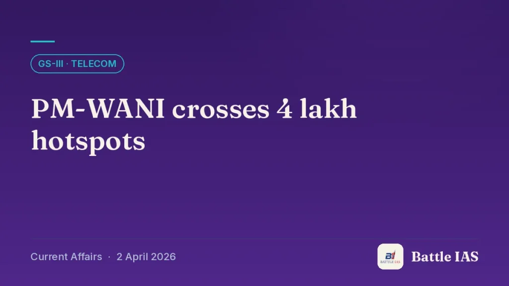 Battle IAS current affairs title card: PM-WANI crosses 4 lakh hotspots (GS3 · Telecom, 2 April 2026)