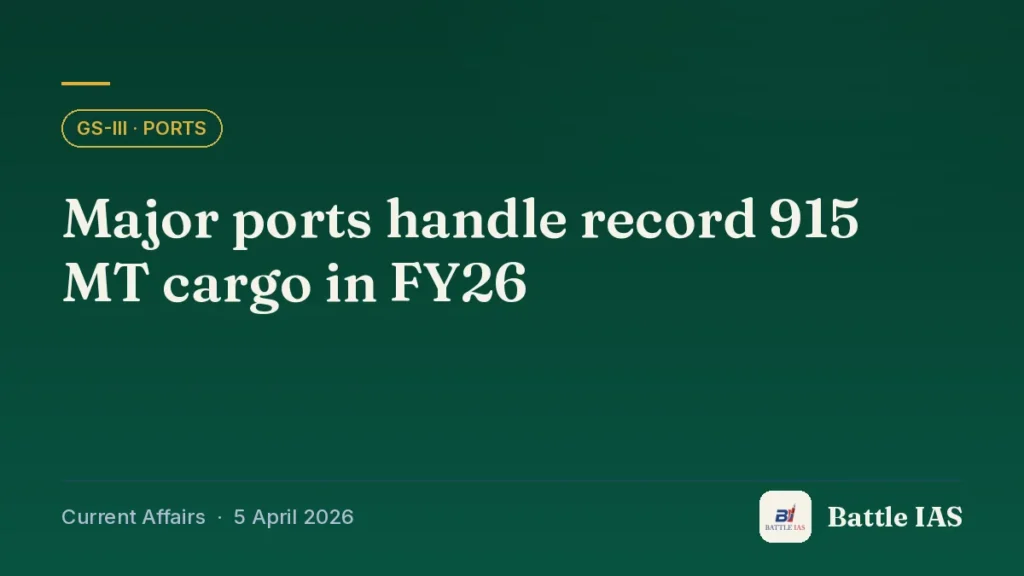 Battle IAS current affairs title card: Major ports handle record 915 MT cargo in FY26 (GS3 · Ports, 5 April 2026)