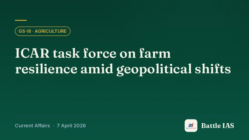 Battle IAS current affairs title card: ICAR task force on farm resilience amid geopolitical shifts (GS3 · Agriculture, 7 April 2026)