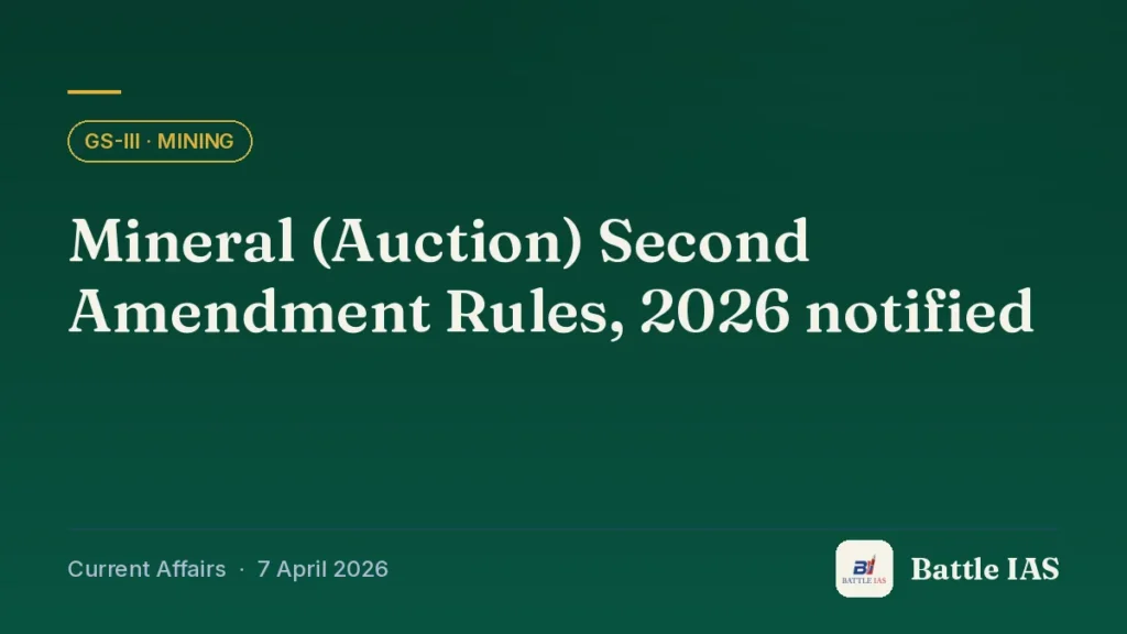 Battle IAS current affairs title card: Mineral (Auction) Second Amendment Rules, 2026 notified (GS3 · Mining, 7 April 2026)