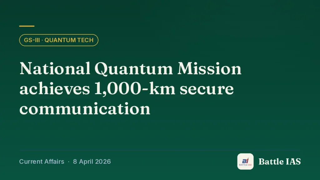 Battle IAS current affairs title card: National Quantum Mission achieves 1,000-km secure communication (GS3 · Quantum tech, 8 April 2026)