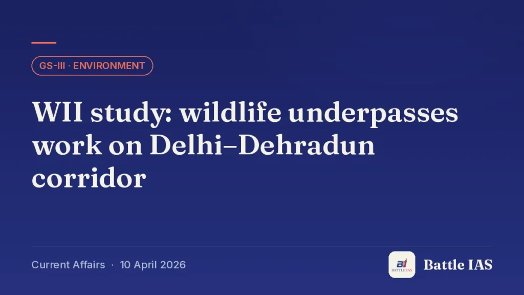 Battle IAS current affairs title card: WII study: wildlife underpasses work on Delhi–Dehradun corridor (GS3 · Environment, 10 April 2026)