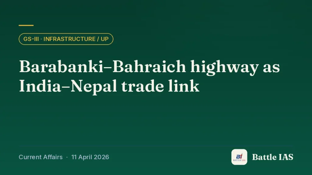 Battle IAS current affairs title card: Barabanki–Bahraich highway as India–Nepal trade link (GS3 · Infrastructure / UP, 11 April 2026)