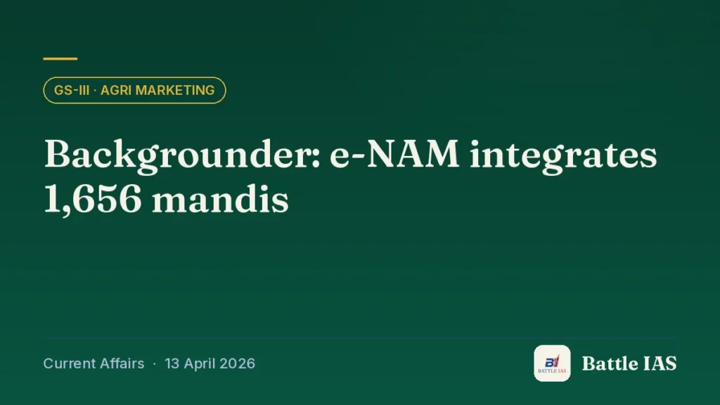 Battle IAS current affairs title card: Backgrounder: e-NAM integrates 1,656 mandis (GS3 · Agri marketing, 13 April 2026)