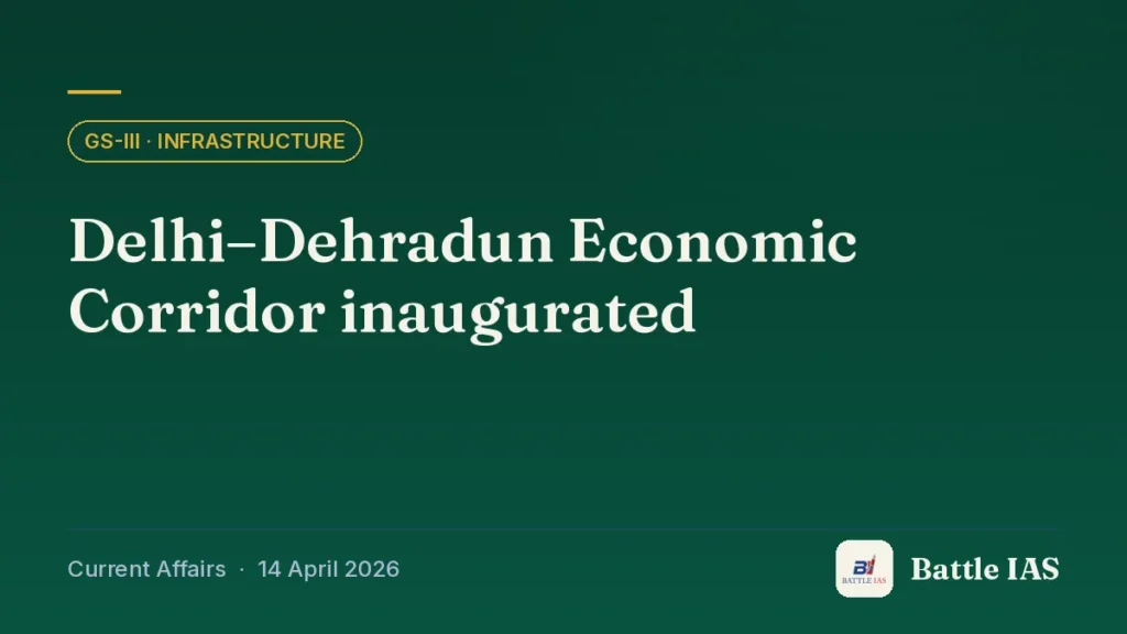 Battle IAS current affairs title card: Delhi–Dehradun Economic Corridor inaugurated (GS3 · Infrastructure, 14 April 2026)