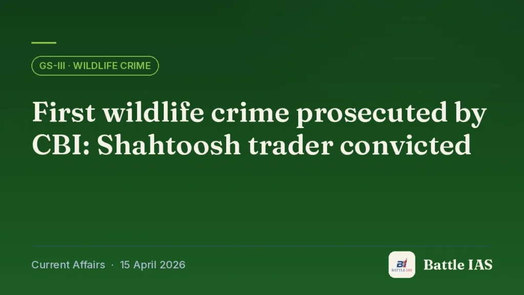 Battle IAS current affairs title card: First wildlife crime prosecuted by CBI: Shahtoosh trader convicted (GS3 · Wildlife crime, 15 April 2026)