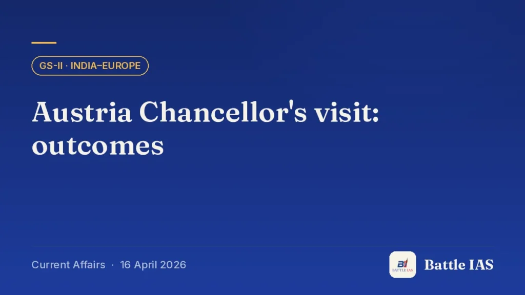 Battle IAS current affairs title card: Austria Chancellor's visit: outcomes (GS2 · India–Europe, 16 April 2026)