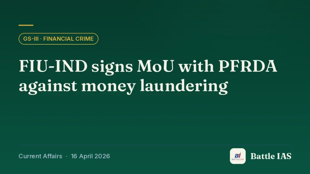 Battle IAS current affairs title card: FIU-IND signs MoU with PFRDA against money laundering (GS3 · Financial crime, 16 April 2026)