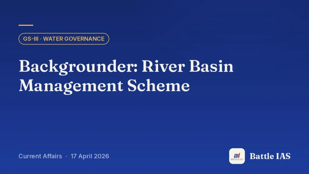 Battle IAS current affairs title card: Backgrounder: River Basin Management Scheme (GS3 · Water governance, 17 April 2026)