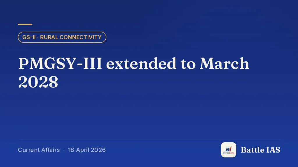 Battle IAS current affairs title card: PMGSY-III extended to March 2028 (GS2 · Rural connectivity, 18 April 2026)