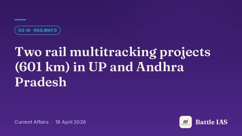 Battle IAS current affairs title card: Two rail multitracking projects (601 km) in UP and Andhra Pradesh (GS3 · Railways, 18 April 2026)