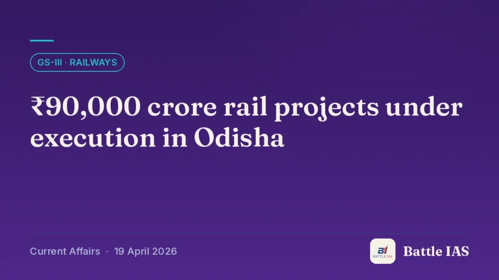 Battle IAS current affairs title card: ₹90,000 crore rail projects under execution in Odisha (GS3 · Railways, 19 April 2026)