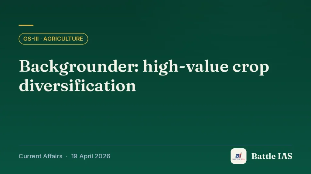 Battle IAS current affairs title card: Backgrounder: high-value crop diversification (GS3 · Agriculture, 19 April 2026)